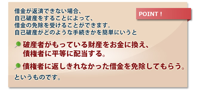 借金が返済できない場合、自己破産をすることによって、借金の免除を受けることができます。自己破産がどのような手続きかを簡単にいうと、破産者がもっている財産をお金に換え、債権者に平等に配当する債権者に返しきれなかった借金を免除してもらうというものです。