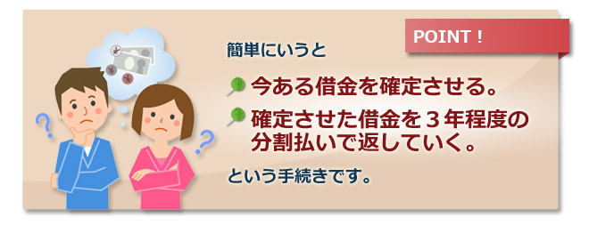 簡単にいうと、今ある借金を確定させる。確定させた借金を、３年程度の分割払いで返していく。という手続きです。