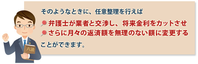 そのようなときに、任意整理を行えば、弁護士が業者と交渉し、将来金利をカットさせ、さらに、月々の返済額を、無理のない額に変更する
ことができます。